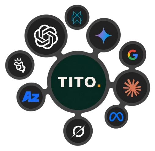 Tito no centro das ferramentas de geração de leads: Google, Meta, Azami e inteligências artificiais